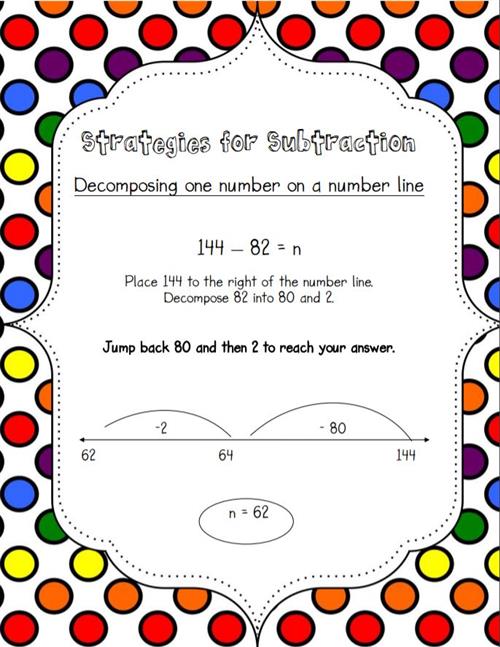 Subtraction decomposing one number on a number line 